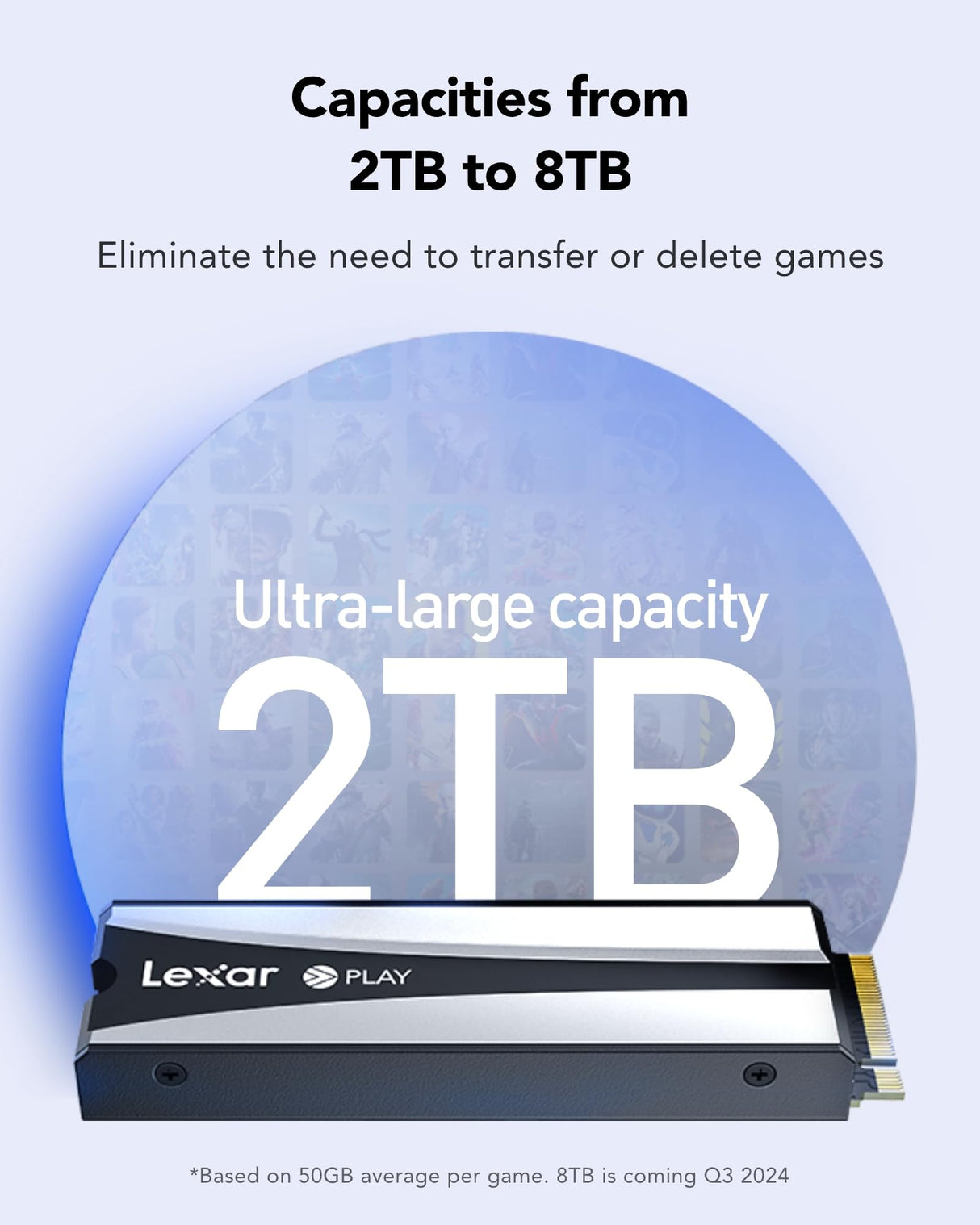 Lexar Play 2280 2TB SSD con disipador de Calor, PCle Gen 4x4 NVMe, PS5, Velocidad de hasta 7400 MB/s, Unidad de Estado sólido Interna de Alto Rendimiento, Compatible con Playstation 5