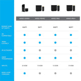 Nyrius NPCS550 extensor audio/video - Extensor de A/V (Micro-USB A, -10-40 °C, -20-80 °C, 15-85%, 56 x 99 x 20,5 mm, 29 x 98 x 14,5 mm)
