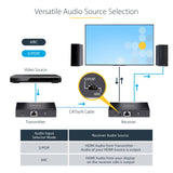 StarTech.com Extensor Alargador HDMI 4K por Cable CAT5/CAT6 Ethernet - Extensor de Vídeo 4K 60Hz HDR hasta 70m - Salida de Audio S/PDIF - Juego Kit de Transmisor y Receptor HDMI (4K70IC-EXTEND-HDMI)
