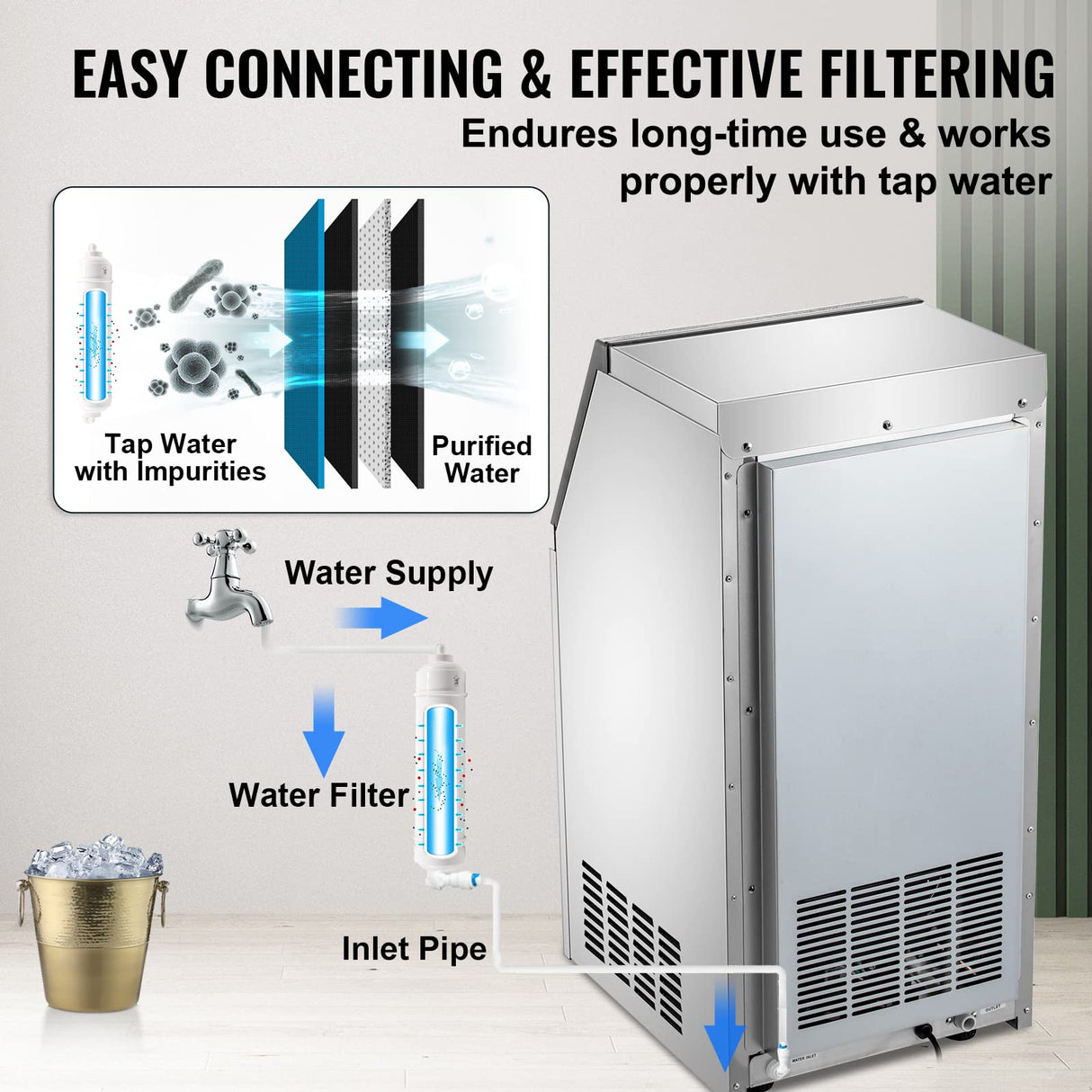 SucceBuy Máquina para Hacer Hielo de Acero Inoxidable de Calidad Alimentaria, Trituradora de Máquina de Hielo Comercial, 280W, 68kg/24 horas, Panel de Control LCD Inteligente