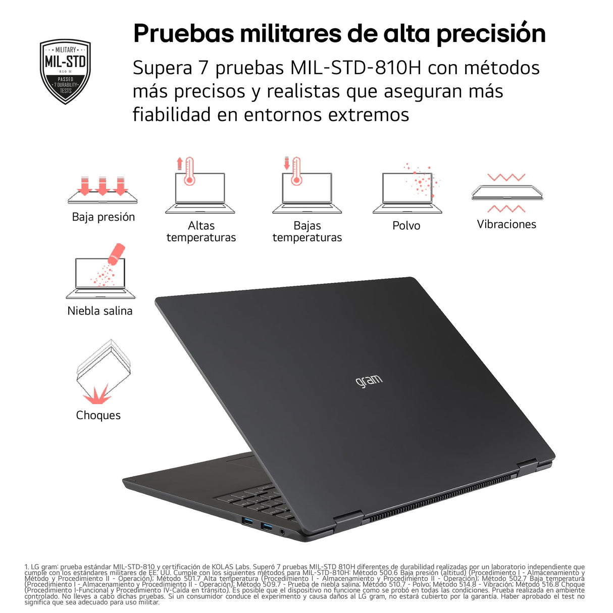 LG gram 14Z90U-G.AU88BN - Ordenador Portátil Ultraligero de 14" Intel Core Ultra 7 355, 3 GB RAM, 1 TB SSD, Intel Graphics (4Xe), IPS Antirreflejo, 1120g, 36.5h, Windows 11, Teclado ES, Negro