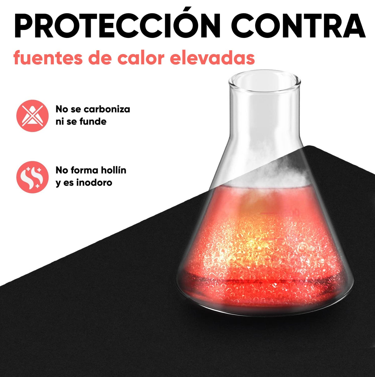 EVOCAMP Base ignífuga 200x200 cm - Alfombra de protección térmica resistente al calor hasta 982 °C - Alfombrilla de soldadura, alfombra ignífuga para una protección contra incendios segura
