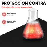 EVOCAMP Base ignífuga 200x200 cm - Alfombra de protección térmica resistente al calor hasta 982 °C - Alfombrilla de soldadura, alfombra ignífuga para una protección contra incendios segura