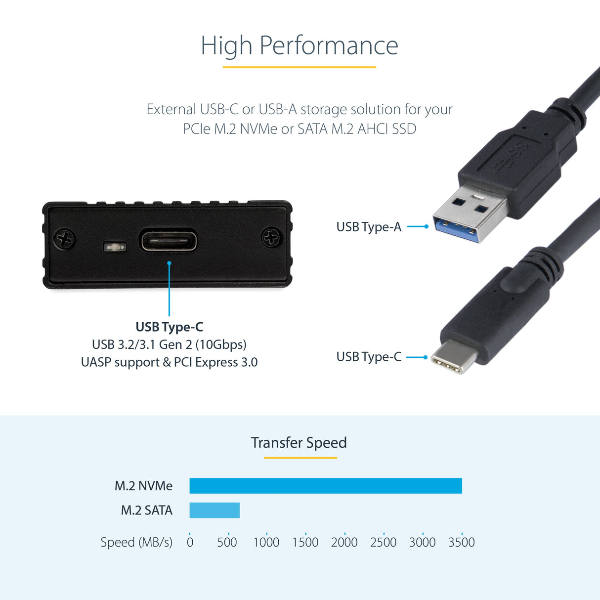 StarTech.com USB-C 10Gbps to M.2 NVMe or M.2 SATA SSD Enclosure -, W126322503 (M.2 SATA SSD Enclosure - Portable External M.2 PCIe/SATA NGFF SSD Aluminum Case - USB Type-C & USB-A)