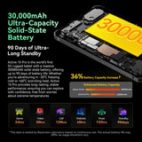 Blackview Active10 Pro 5G Tablet Resistente 30000mAh, 36GB+512GB/2TB Móvil Resistente, 10.95'' FHD+ Pantalla, Luz de Camping,108MP+50MP, 2 Altavoz Estéreo,IP68 Tablet Antigolpes, 4G,NFC,GPS,OTG,Negro