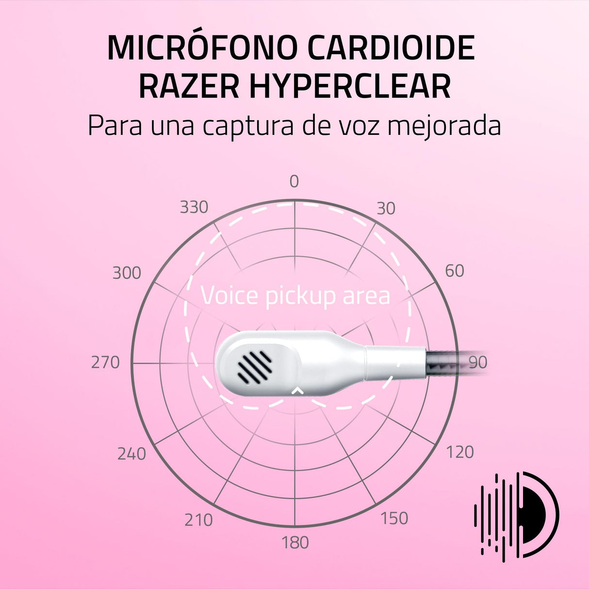 Razer Kraken Kitty V2 - Auriculares RGB con Cable y Kitty Ears para Juegos y Streaming (325 g, transductores Triforce de 40 mm, micrófono cardioide HyperClear, Sonido Envolvente) Blanco