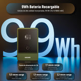 NEEWER Batería de Montaje en V PS099E, 6800 mAh, 99 WH, 14,5 V, Mini Bloqueo en V con Cable D, Pantalla OLED, Carga rápida de 65 W PD USB C, D Tap/BP/USB A/DC para cámara de Video, Monitor,