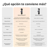 DJI Pack Estándar Osmo Pocket 4P, cámara para Vlogs 4K de Doble Objetivo