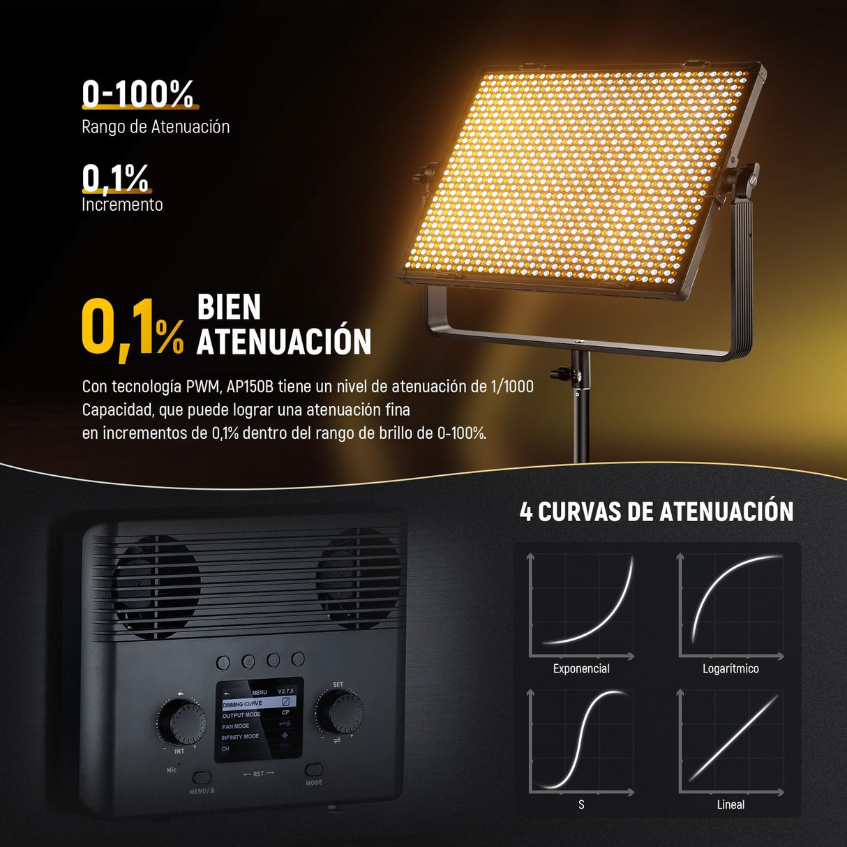 NEEWER 150W Bicolor LED Panel Luz Video Kit, 1440 Leds 49500Lux@0.5m 2500K-8500K CRI96+/TLCI97+ 0-100% Atenuación App/2.4G/Panel/Control DMX para Pro Estudio Foto Grabación Iluminación, AP150B