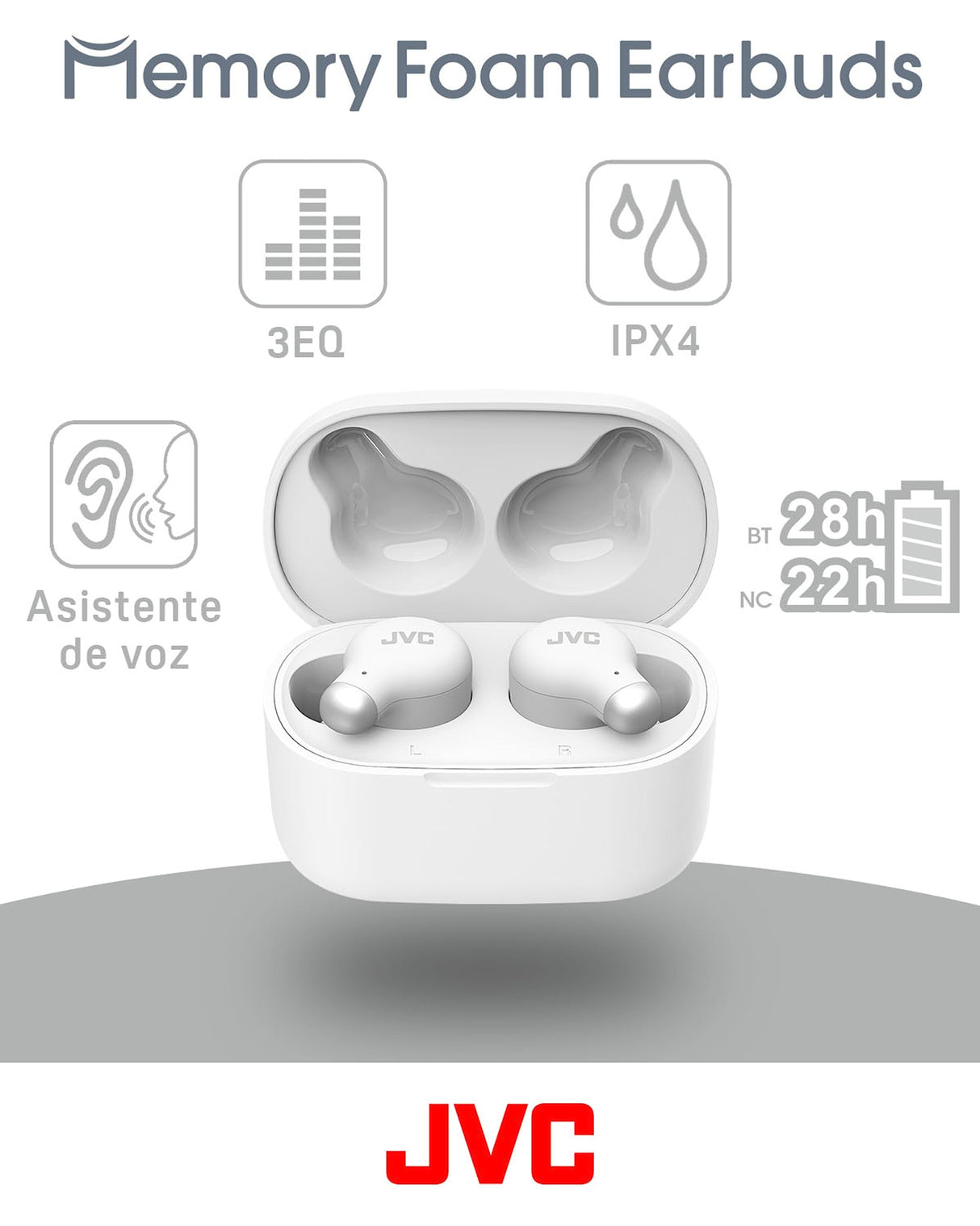 JVC HA-Z250T - Auriculares Inalámbricos con Bluetooth 5.3, 28 Horas de Batería, Certificación IPX4, Solo 5,1g de Peso, Cancelación de Ruido, 3 Pares de Almohadillas de Silicona y 2 de Espuma, Blanco
