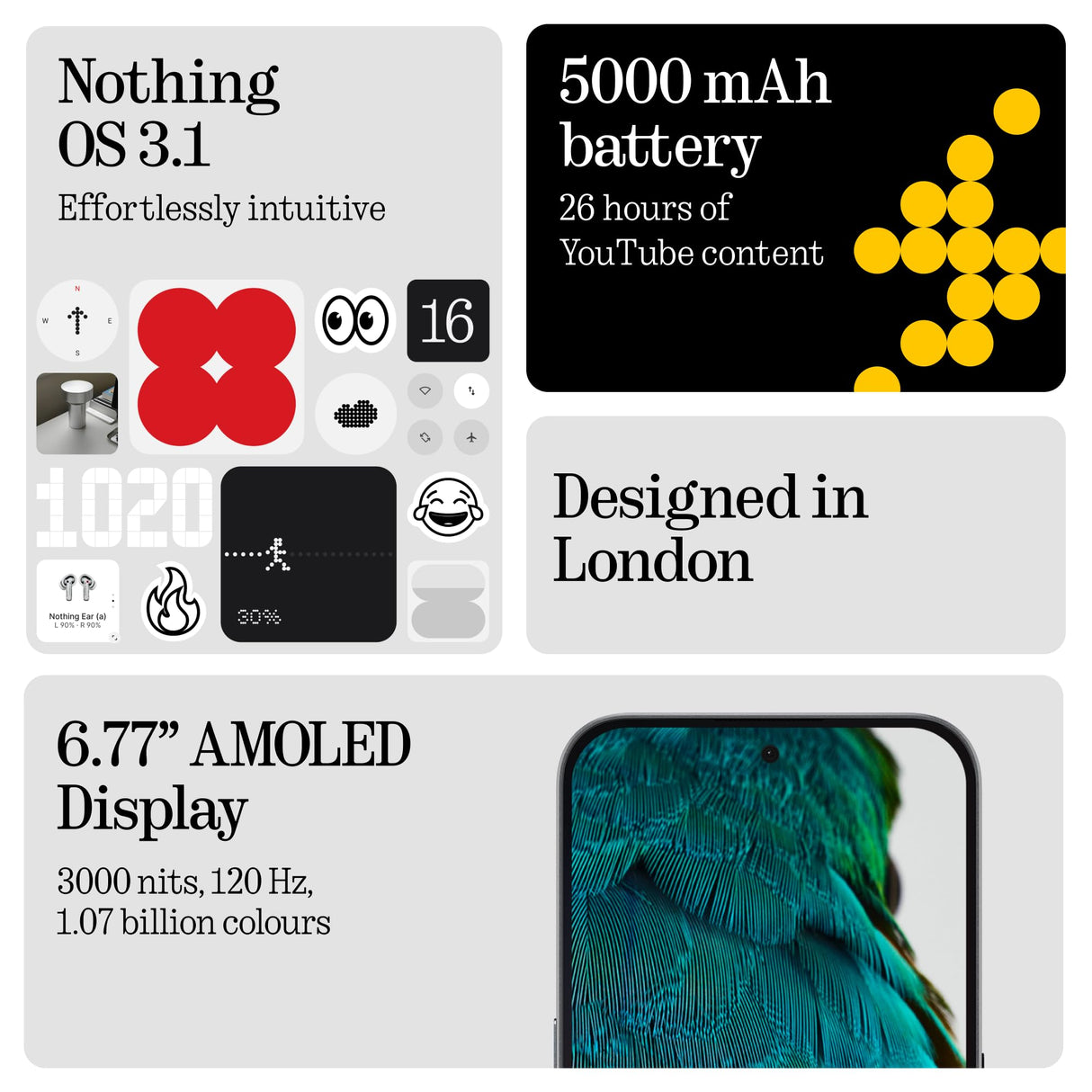 Nothing Phone (3a) 128 GB - Handy mit Essential Space, 50-MP-Hauptkamera, 32-MP-Frontkamera, 30-facher Ultra-Zoom, 8 GB RAM, Langer Akkulaufzeit und 6,77 Zoll Flexibles FHD+ AMOLED-Display - Schwarz
