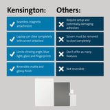 Kensington Filtro de privacidad magnético MagPro Elite diseñado para MacBook Pro de 16'' (2021 y posteriores) M1, M2, M3 Pro/Max, protector extraíble, antideslumbrante, reduce la luz azul (K58371WW)