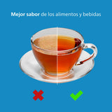 Philips Estación de Agua, dispensador de Agua Caliente filtrada, Capacidad de 2,2 l, 6 preajustes de Temperatura, Pantalla táctil