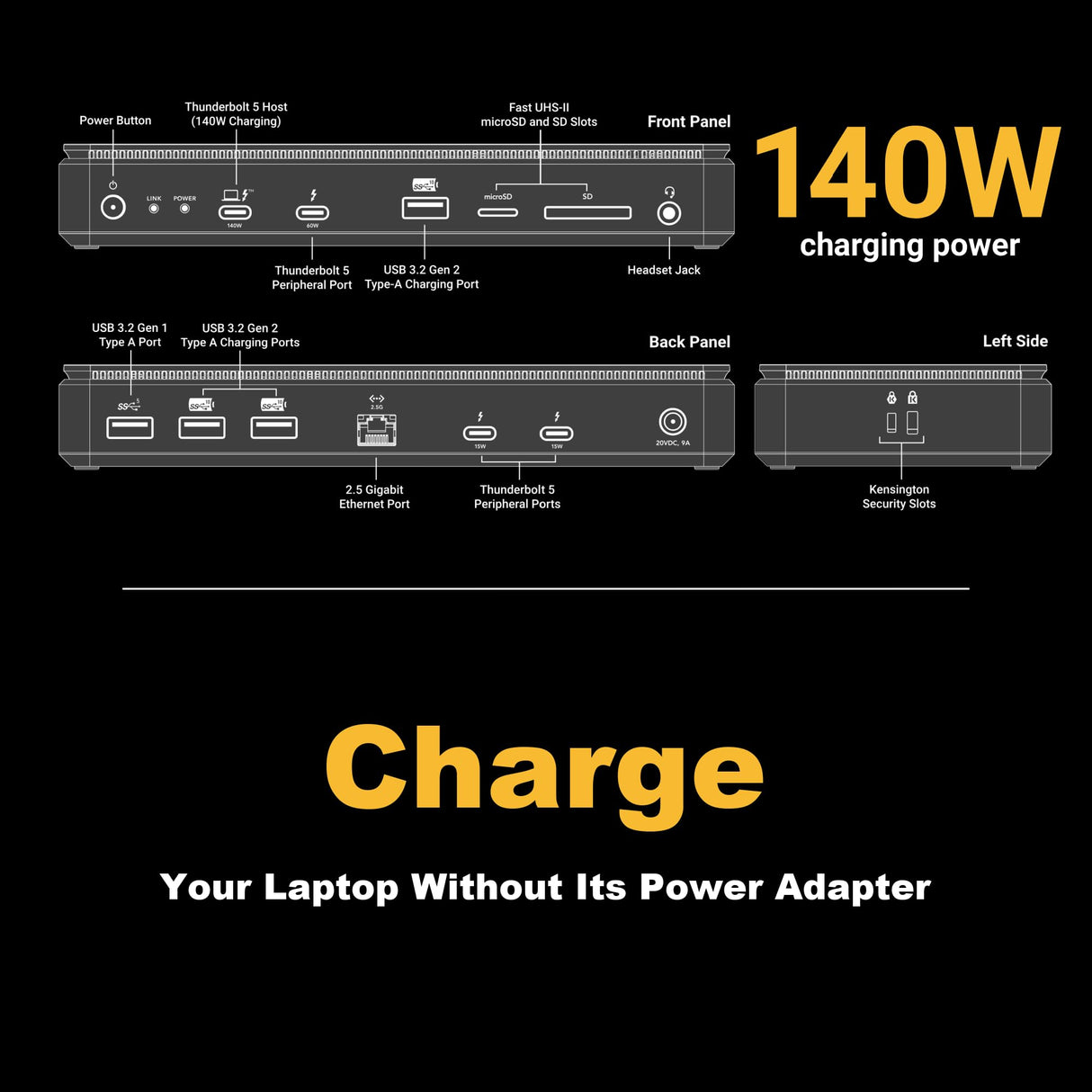 Sonnet Echo 13 Thunderbolt 5 [4TB] SSD Dock-AlmacenamientoNVMe 6000MB/sintegrado, 4 Puertos Thunderbolt 5, 4 USB-A, 2.5Gb Ethernet, Pantalla 8K-Mac,Windows, Chromebook, iPad Pro