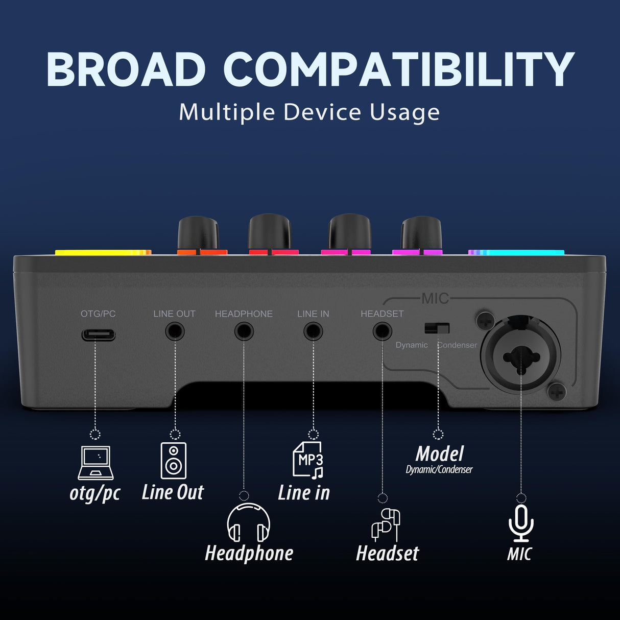 FIFINE Mezclador de Audio, RGB Streaming Gaming Audio Mixer PC con Interfaz de XLR, Gaming Audio Mixer con Control Individual, Control de Volumen, Botón de Silencio, Alimentación Phantom de 48V