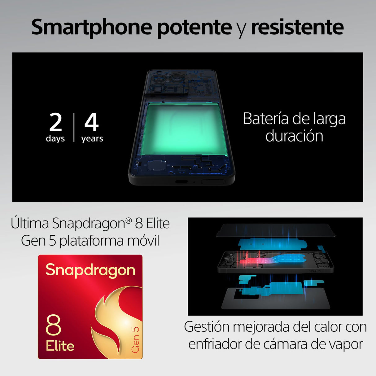 Sony Xperia 1 VIII - Pantalla OLED HDR FHD+ de 6,5" 19,5:9 120Hz, Triple cámara con Nuevo teleobjetivo, Xperia AI, Batería 2 días, Audio 3,5 mm, Dual SIM, Rojo Granate