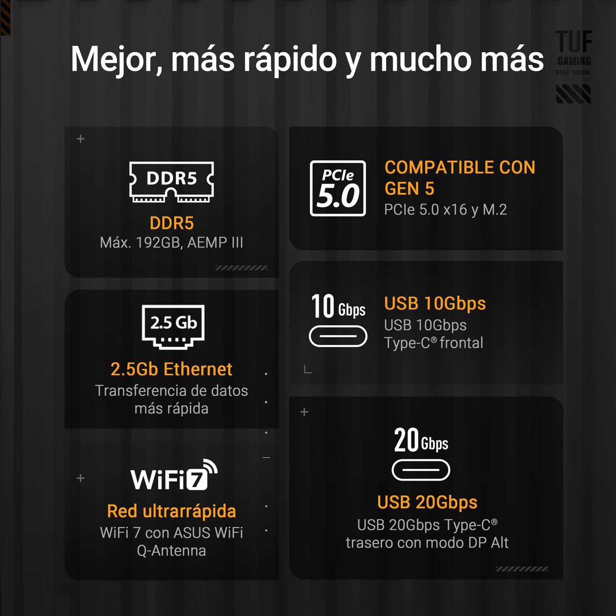 ASUS TUF Gaming B860-PLUS WiFi, Placa Base Intel ATX, 12+1+2+1 80A etapas de alimentación DrMOS, DDR5, PCIe 5.0, 3 Ranuras M.2, Wi-Fi 7, Realtek 2.5Gb Ethernet, DisplayPort, USB Tipo-C 20Gbps