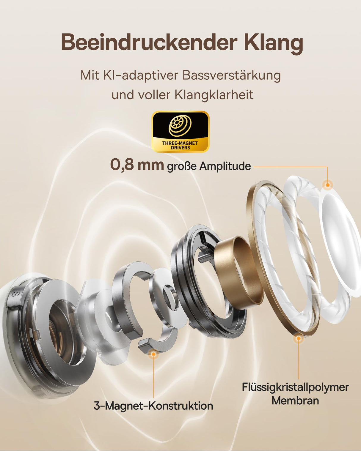 Baseus MC1 Blanc Auriculares Abiertos, Auriculares Bluetooth con Clip & 40H de Autonomía, Calidad de Sonido HiFi Bass Ai, Cómodos & Ligeros (5,2 g), Clip con Protección IP57 contra el Polvo & el Agua