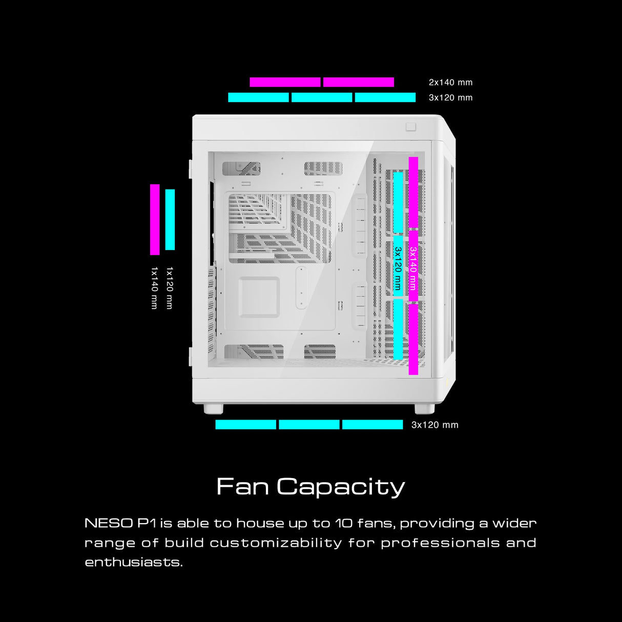 GAMDIAS RGB Dual-Chamber Tempered Glass Gaming PC Case, 2-Way Standing w/Vertical & Horizontal Orientaton & One-Touch Open Computer Case Support 420mm AIO & Huge Cable Management