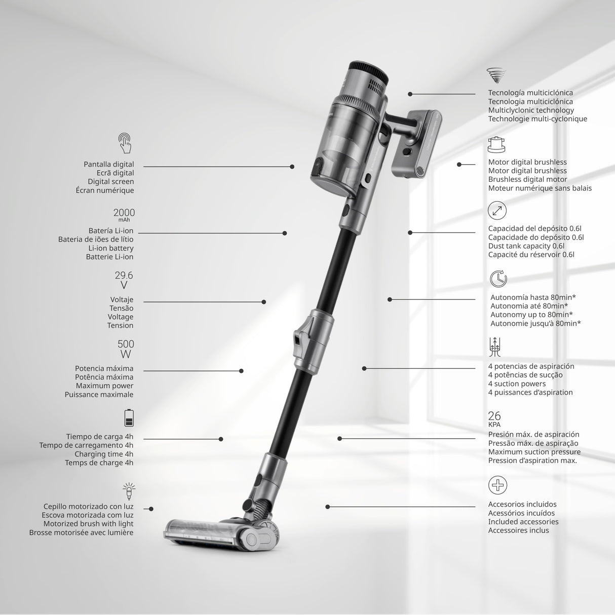 Ufesa Z7 Digital Animal Aspirador Escoba Flex sin Cable, 29.6V, 500W, Pantalla Táctil , 80 min, 26KPa, Cepillo Multisuperficie con Luz, 4 Modos, Accesorios Mascotas/Suelo/Coche/Alfombra/Animal