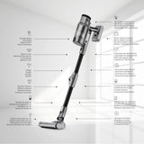 Ufesa Z7 Digital Animal Aspirador Escoba Flex sin Cable, 29.6V, 500W, Pantalla Táctil , 80 min, 26KPa, Cepillo Multisuperficie con Luz, 4 Modos, Accesorios Mascotas/Suelo/Coche/Alfombra/Animal