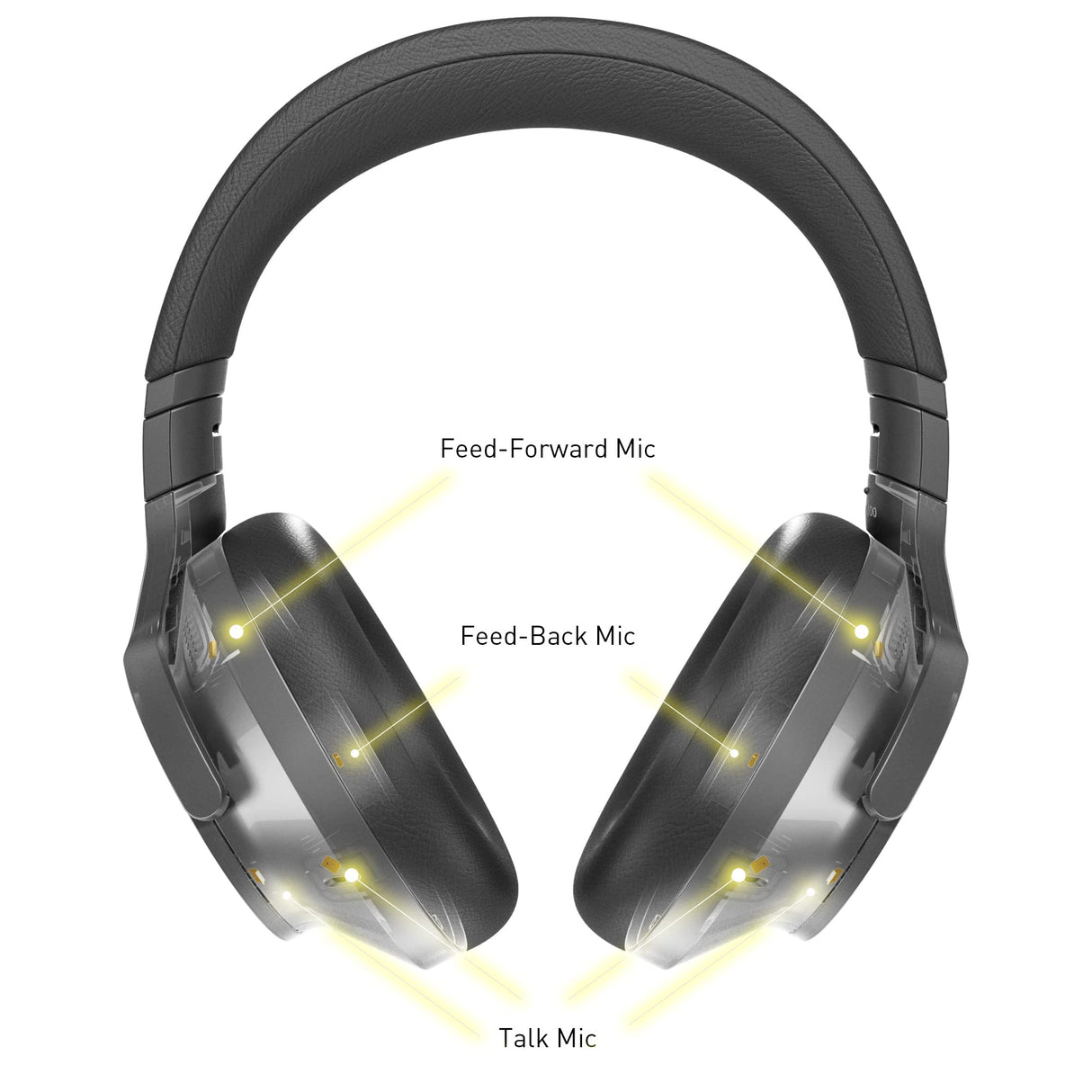 Technics EAH-A800E-K Auriculares Inalámbricos Bluetooth Over Ear, con Cancelación de Ruido y Micrófono, Hasta 50 Horas de Reproducción, Negro