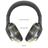 Technics EAH-A800E-K Auriculares Inalámbricos Bluetooth Over Ear, con Cancelación de Ruido y Micrófono, Hasta 50 Horas de Reproducción, Negro