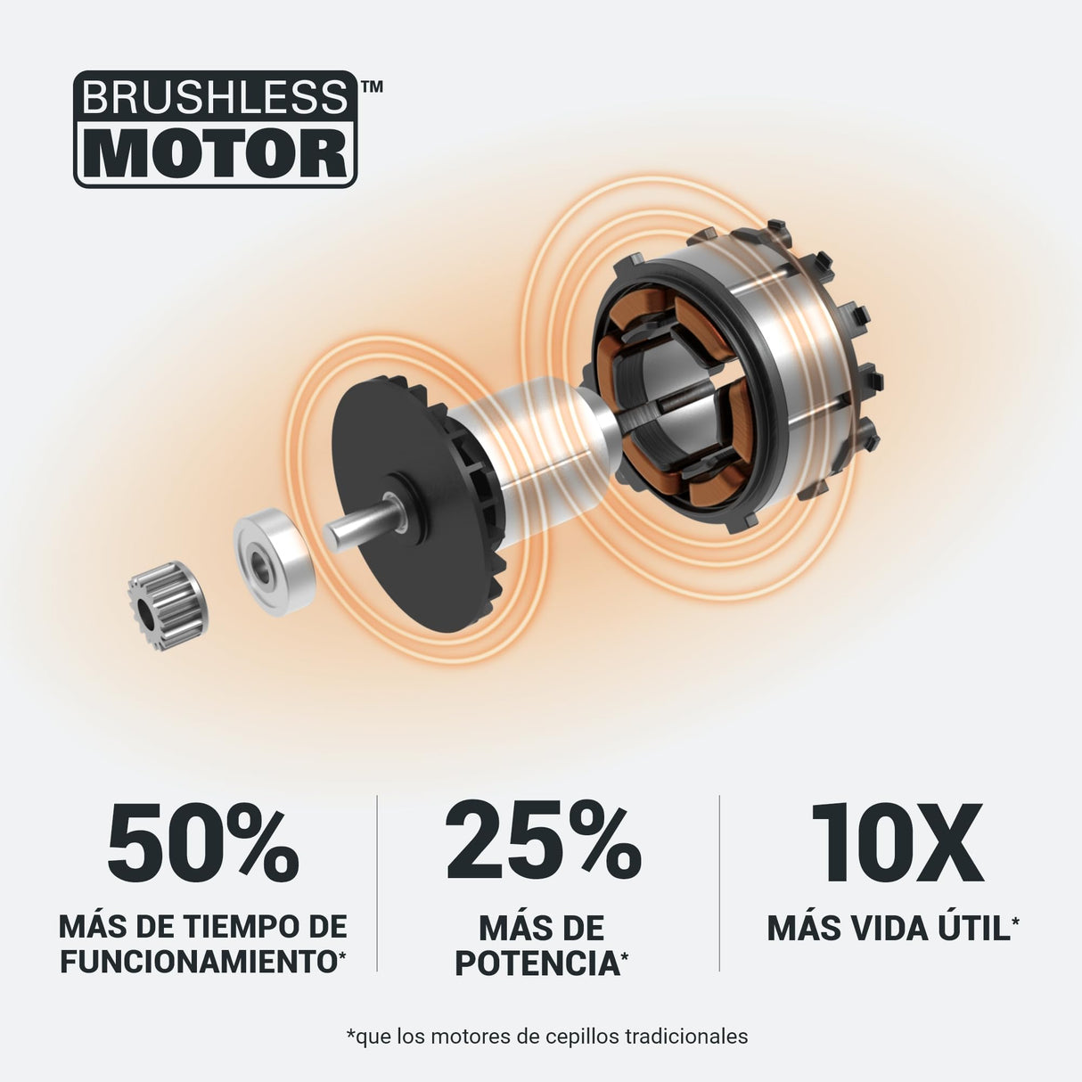 WORX Aspirador de Hojas 40V Máx. 2x20V | WG583E.9 | PowerShare | Sin batería ni Cargador |2 en 1 Recoger y aspirar – Bolsa de 35 L | Incluye Toberas | Ligero