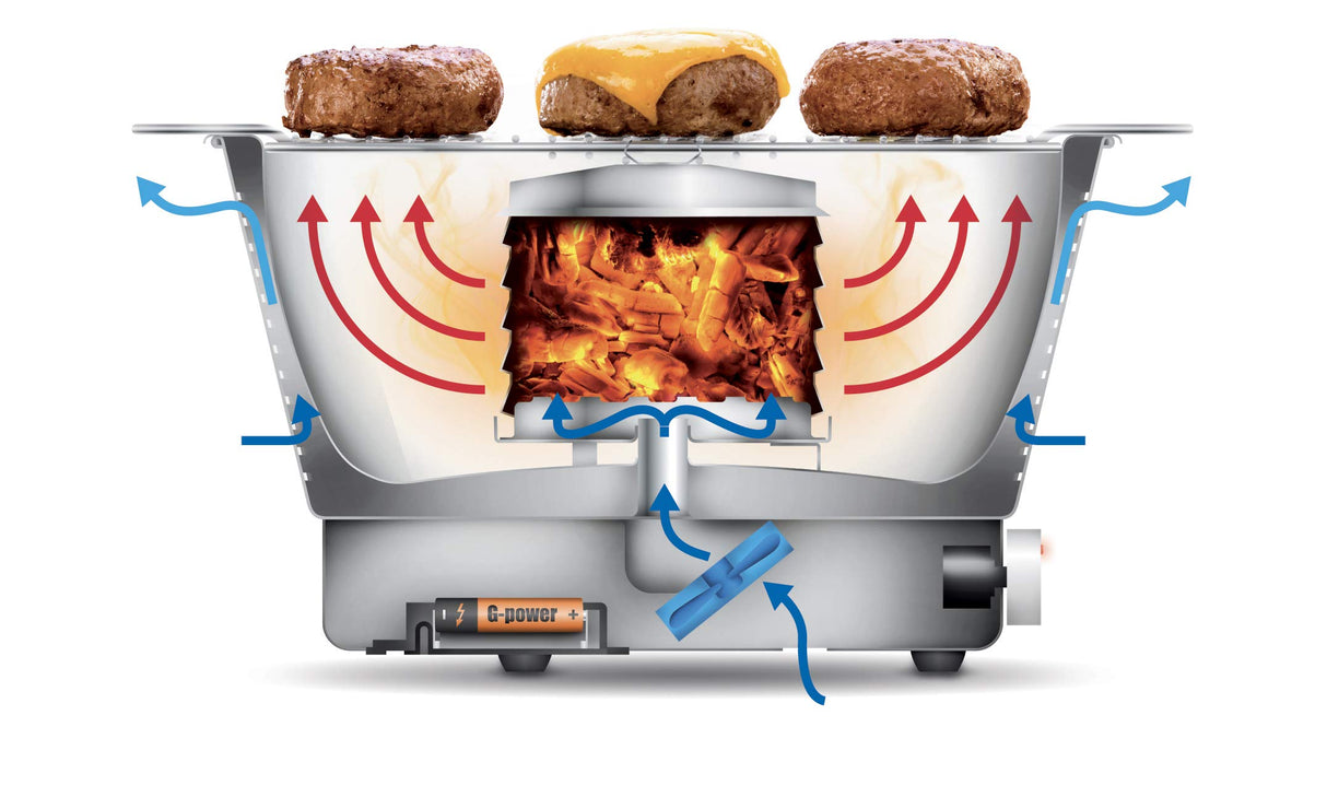 Tescoma Party Time Grill, Acero Inoxidable, Gris, 41,5 x 36,5 x 22,5 cm