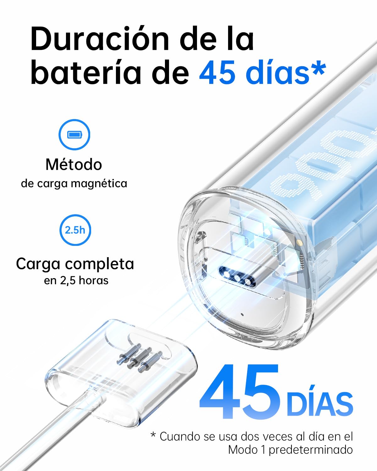 Laifen Wave Cepillo de Dientes Eléctrico Sónico Primera 60° Oscilación y Vibración 45 Días de Autonomía con 3 Cabezales Aceptado por ADA Personalización APP Antimoho Viaje Adultos (Acero Inoxidable)