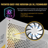 ENERMAX Revolution D.F. 12 ATX 3.1 PCIe 5.1 Fuente de Alimentación Ultracompacta de 850W 80 Plus Gold Cybenetics Platinum White, Totalmente Modular, 50% Semi-fanless, 600W 12V-2x6, ETV850G-W, Blanco