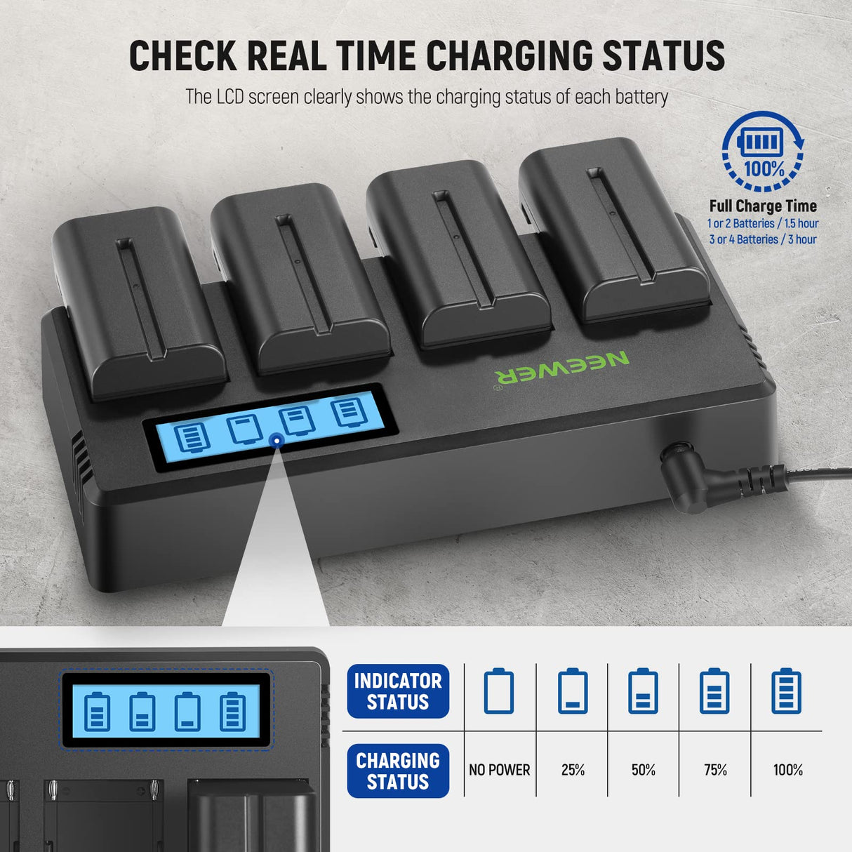 NEEWER 4 Pack Baterías de Repuesto NP-F550 de 7,4V 2600mAh con 4 Canales Cargador de Batería y Adaptador de Energía Compatible con NP-F550/750/770/970 FM500H QM71D QM91D Monitor de Campo Luz de Video