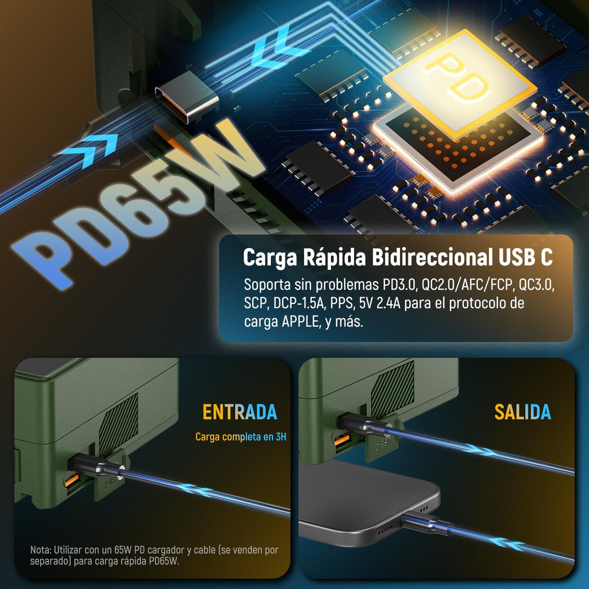 NEEWER Batería de Montaje en V PS099E, 6800 mAh, 99 WH, 14,5 V, Mini Bloqueo en V con Cable D, Pantalla OLED, Carga rápida de 65 W PD USB C, D Tap/BP/USB A/DC para cámara de Video, Monitor,