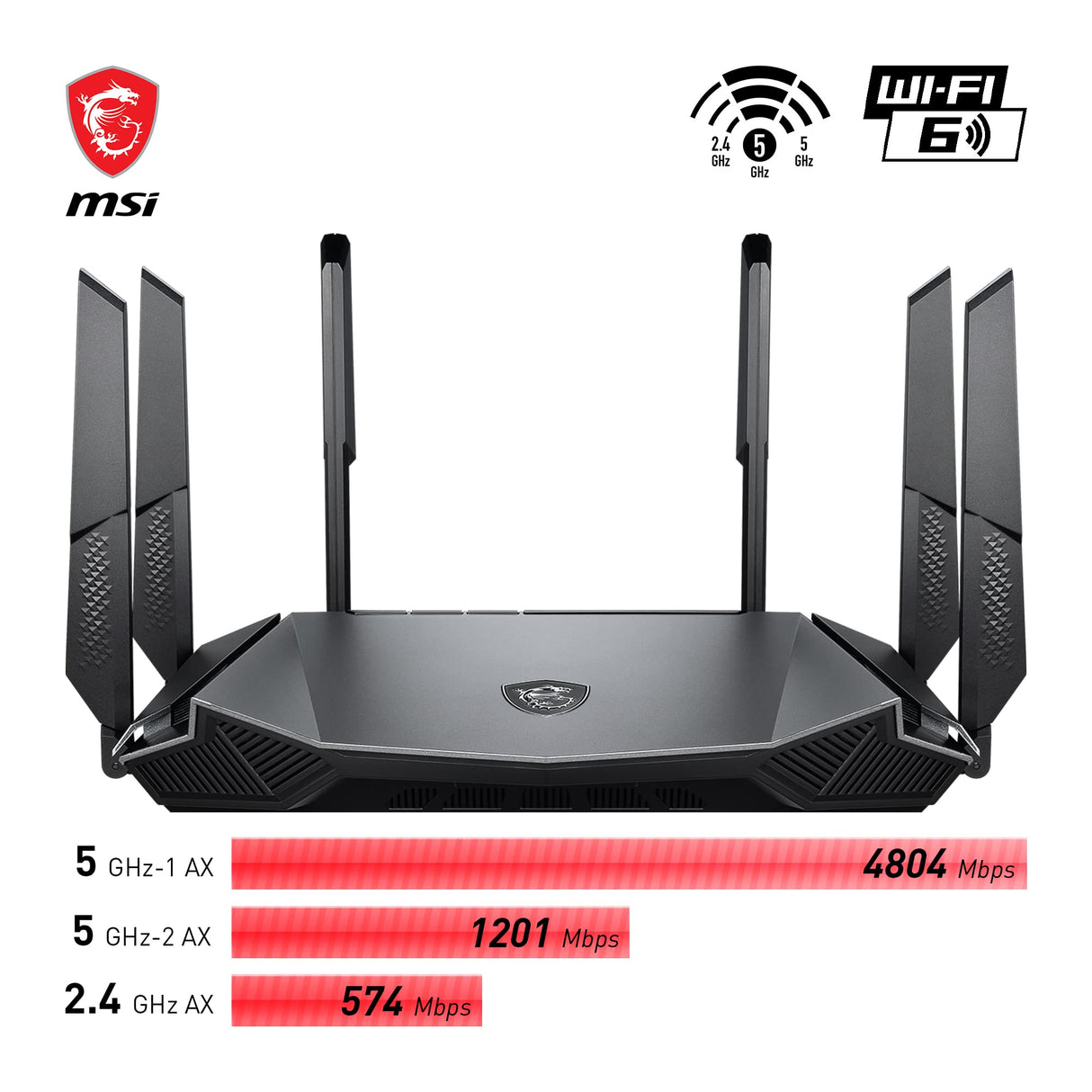 MSI RadiX AX6600 WiFi 6 Router Gaming Tres Bandas - WLAN Rápida de hasta 6600 Mbps (5GHz, 2.4GHz Inalámbrico), AI QoS Priority, MU-MIMO, Beamforming, WPA3, 2.5G WAN/LAN & 4 x 1G LAN Ports