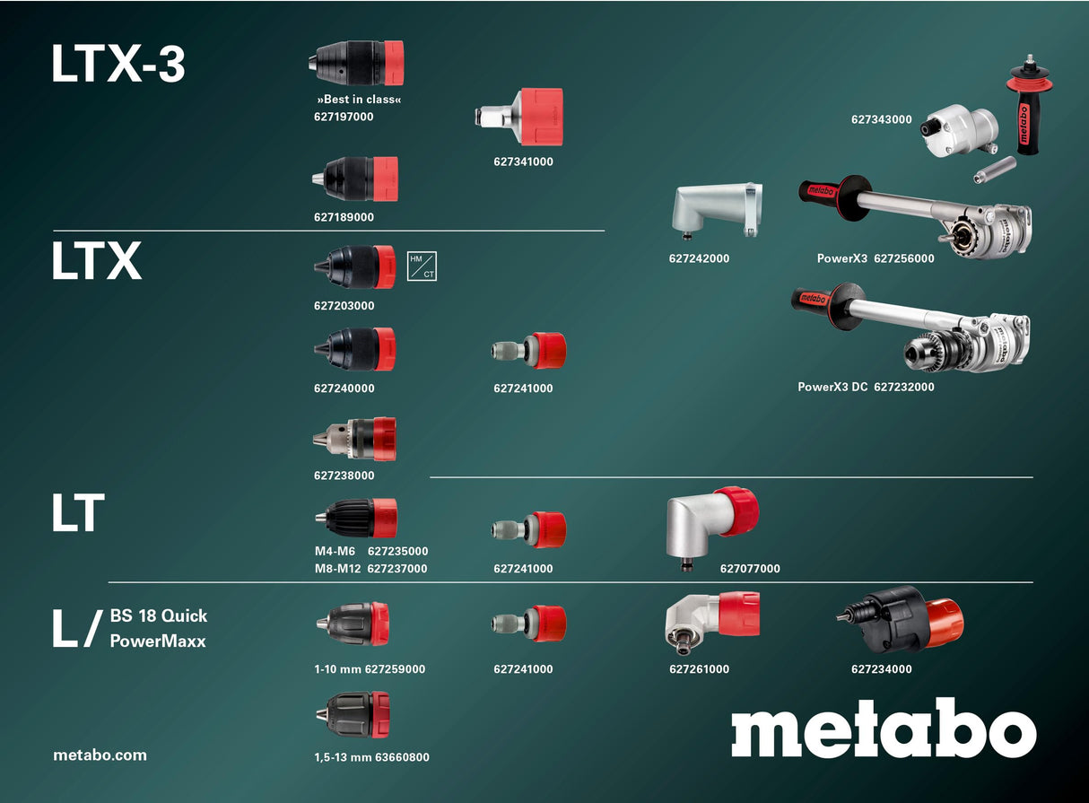 Metabo BS 18 LT BL Q 602334890 - Taladro atornillador inalámbrico (18 V, sistema rápido: función de cambio rápido, sin batería, cargador)