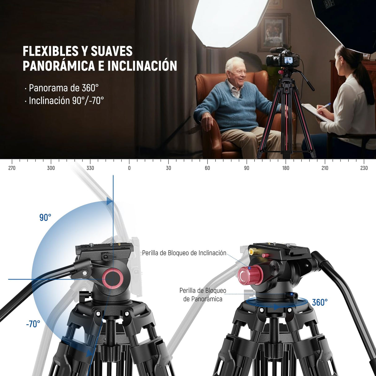 NEEWER 79"/2m Trípode Video Cámara con Cabezal Fluido, Soporte Trípode Resistente Aluminio Liberación Rápida con Placa QR Compatible con Canon Nikon Sony DSLR Videocámara, Carga MAX 17,6 LB, LL38