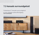 DENON Sintoamplificatore AV Denon 7.2 8K