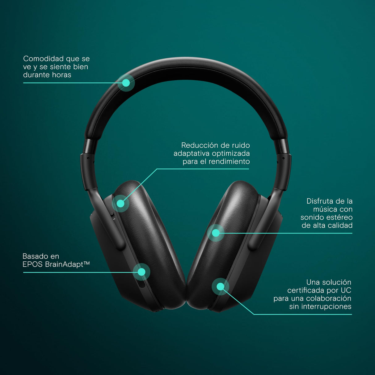 Epos Auriculares inalámbricos Adapt 660 USB-C – Bluetooth, ANC híbrido, Certificado UC, reducción de Ruido, batería 30 h, conexión Dual, Sonido estéreo Premium, Comodidad sobre Oreja, Negro