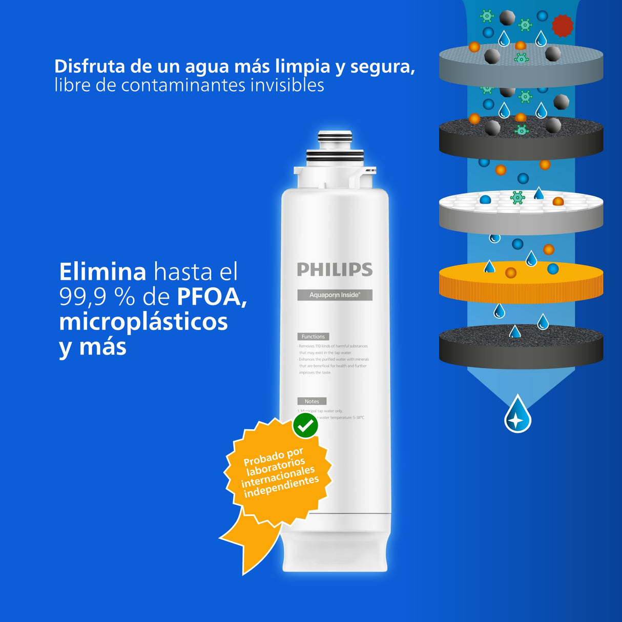 Philips Water Dispensador sobremesa de ósmosis inversa ADD6912BK/10, elimina hasta 110 sustancias, agua fría, caliente y a temperatura ambiente, vida útil del filtro 1 año