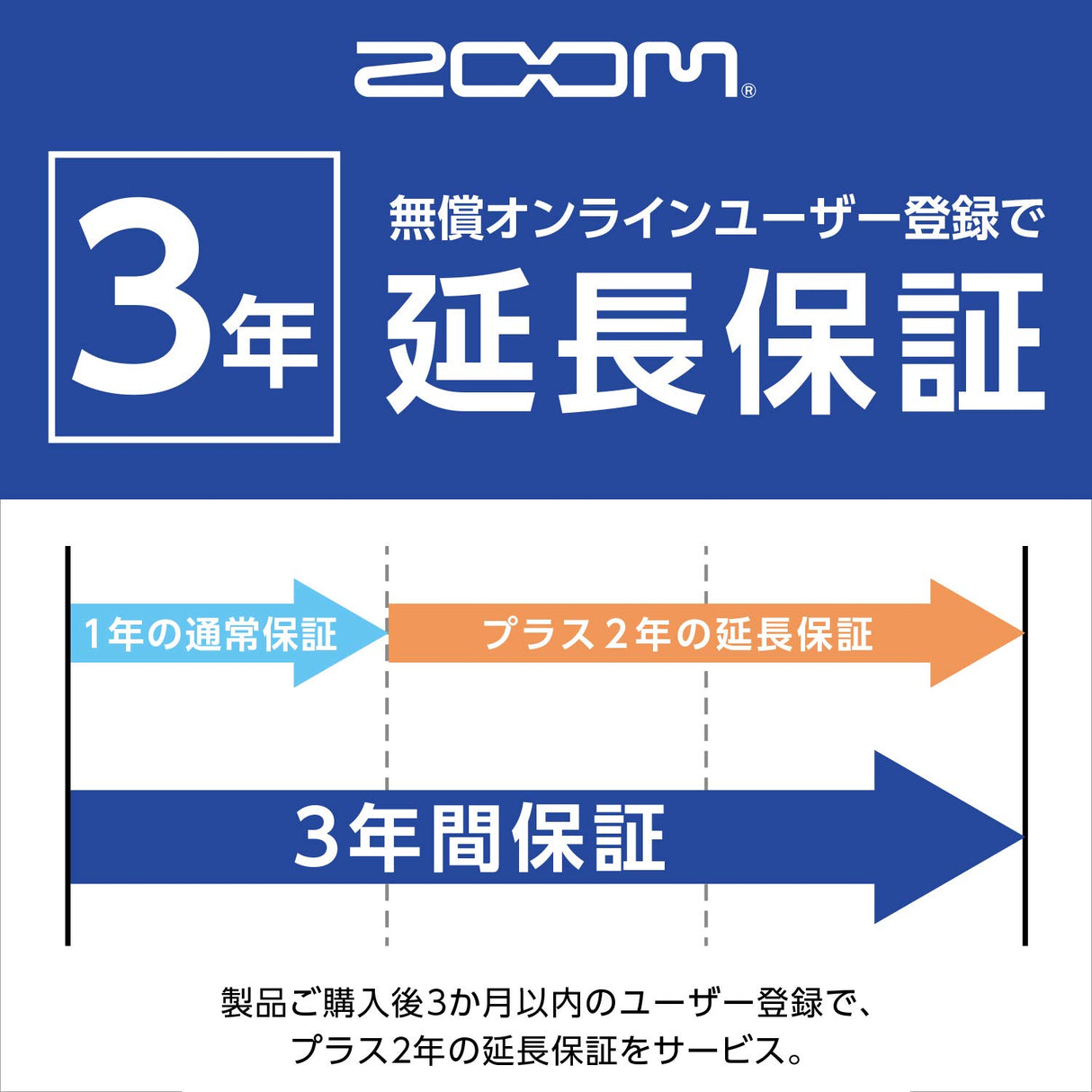 Zoom ZSG-1 - Micrófono direccional para cámaras y smartphones, color negro
