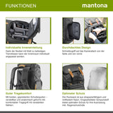 Mantona - Mochila con Aplicaciones de Piel (para una cámara réflex, 3 Objetivos y Accesorios), Color Verde