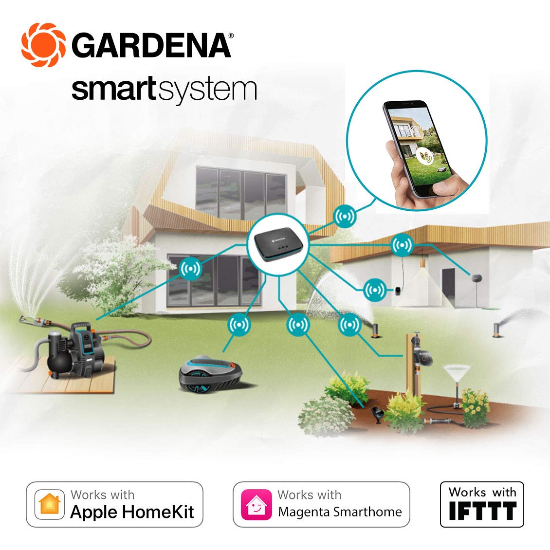 Gardena set smart SILENO life: robot cortacésped para superficies de < 750 m², control mediante aplicación del sistema smart, pasarela smart, versión ES (año modelo 2019) (19113-34)