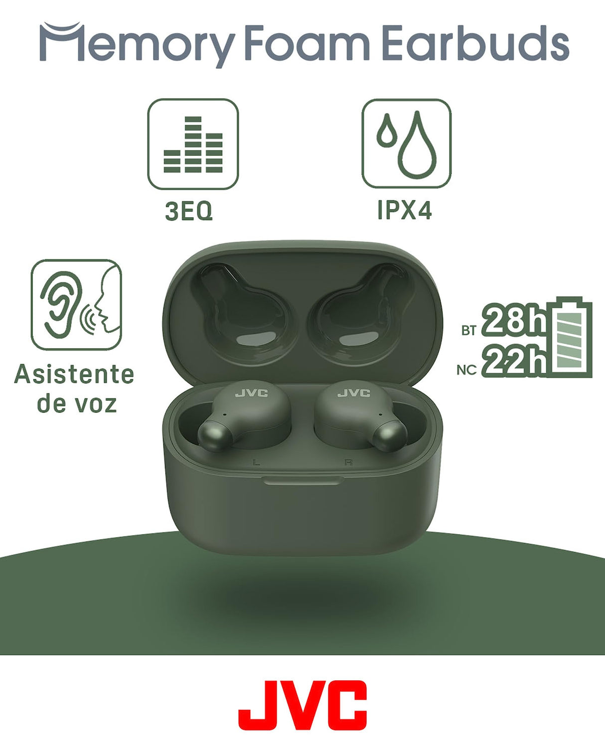 JVC HA-Z250T - Auriculares Inalámbricos con Bluetooth 5.3, 28 Horas de Batería, Certificación IPX4, Solo 5,1g de Peso, Cancelación de Ruido, 3 Pares de Almohadillas de Silicona y 2 de Espuma, Verde