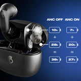 Skullcandy Rail ANC Auriculares In-Ear Inalámbricos con Cancelación de Ruido, 27 h de Autonomía, Micrófono, Compatibles con iPhone Android y Dispositivos Bluetooth - Negro