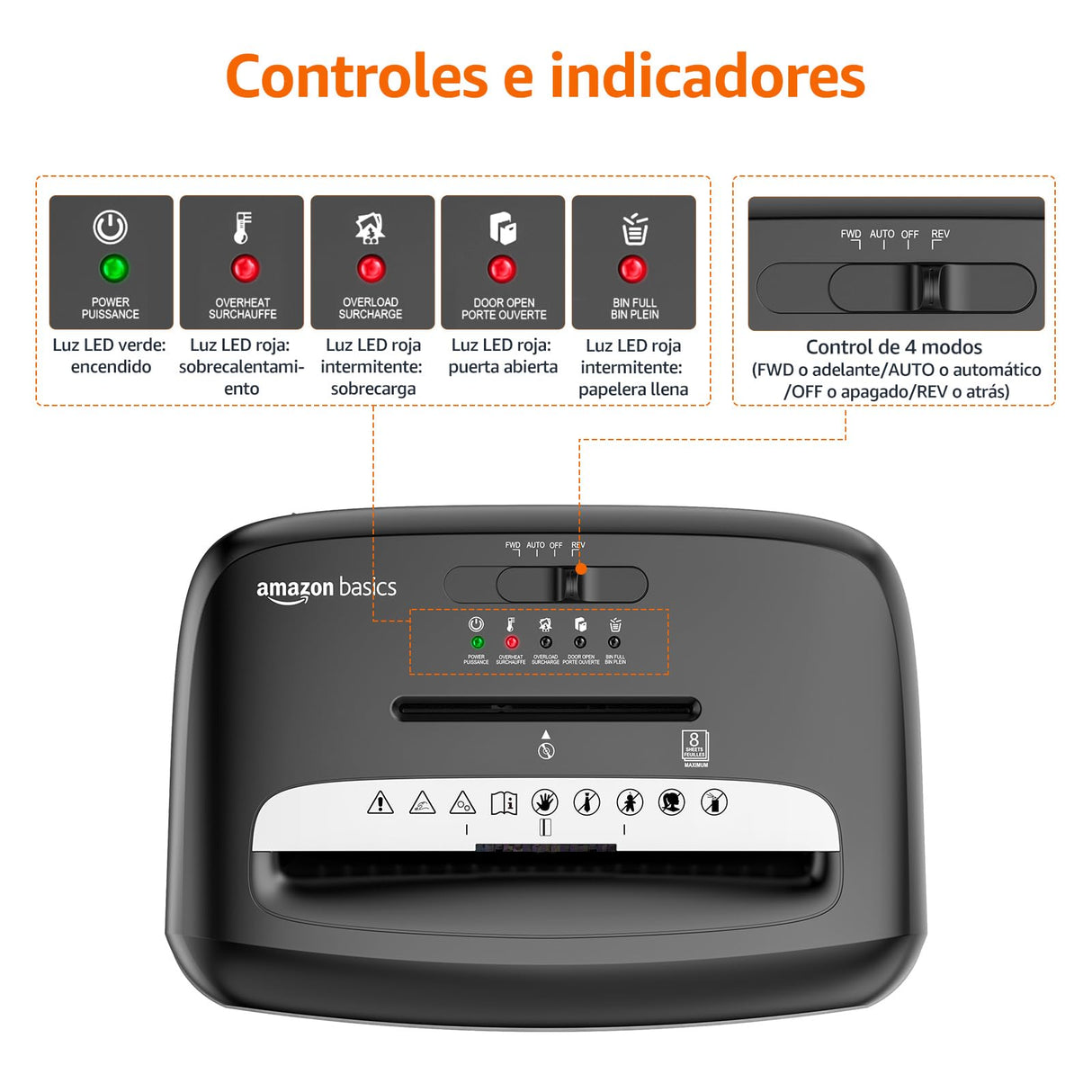 Amazon Basics Trituradora de microcorte 8 hojas capaz de destruir papel CD y tarjetas de crédito, Negro