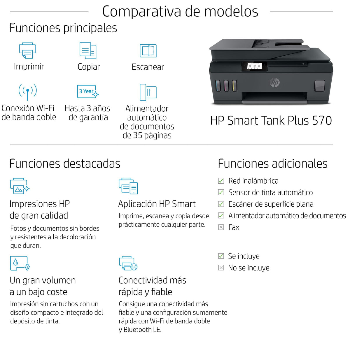 HP Smart Tank Plus 570 5HX14A- Impresora A4 Multifunción con Deposito de Tinta Recargable, Impresión a Color, Escaner, Copiadora, Wi-Fi, HP Smart App, Negro