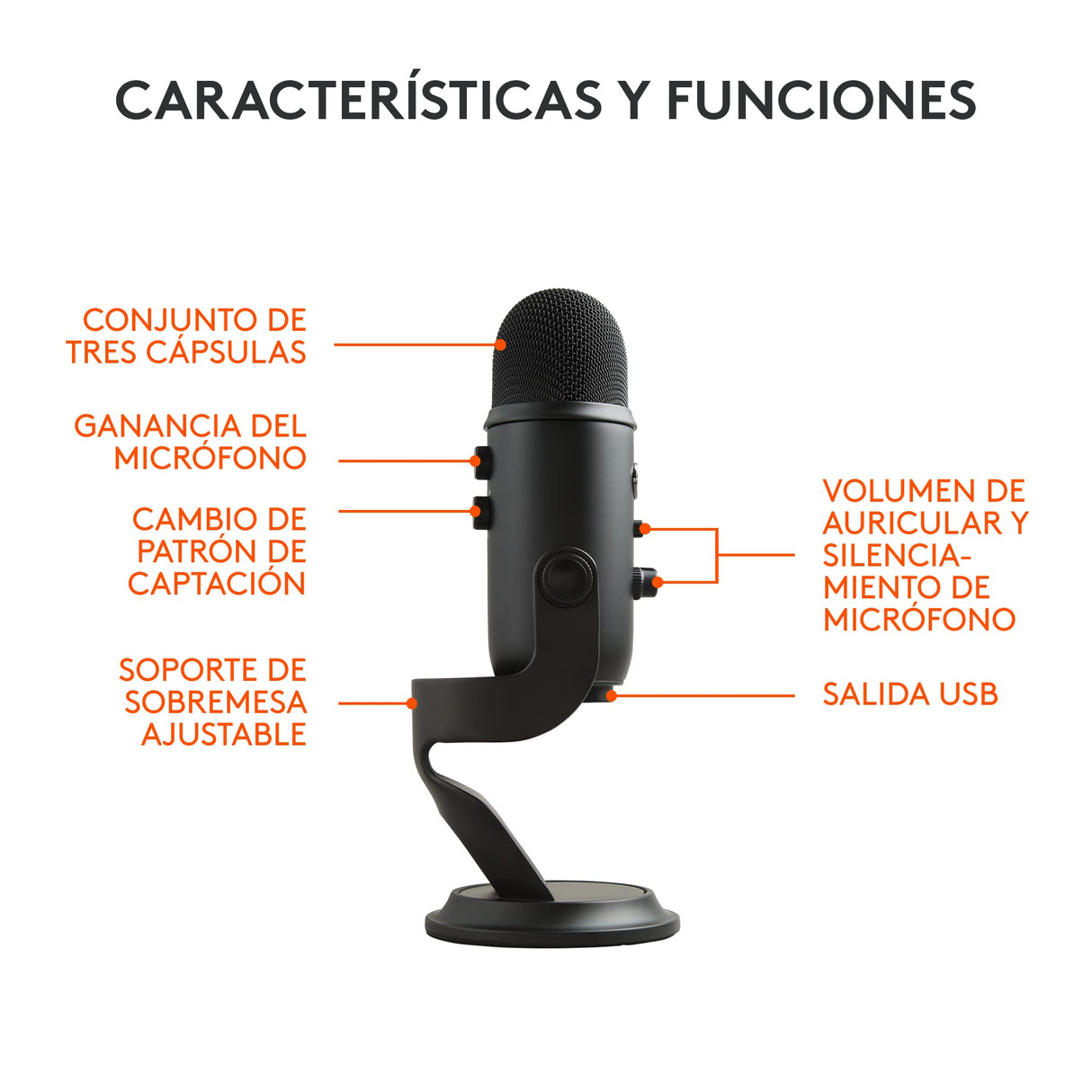 Logitech for Creators Blue Yeti Micrófono USB para Grabación, Streaming, Gaming, Podcasting en PC y Mac, Micro de Condensador para Ordenador, Soporte Ajustable, Plug&Play - Negro