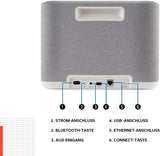 DENON Altavoces estantes, Blanco, One size
