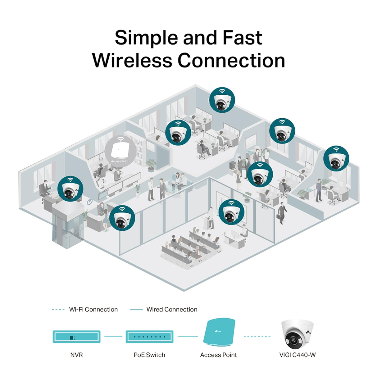 TP-Link Camara VIGI C440(2.8mm) Dome