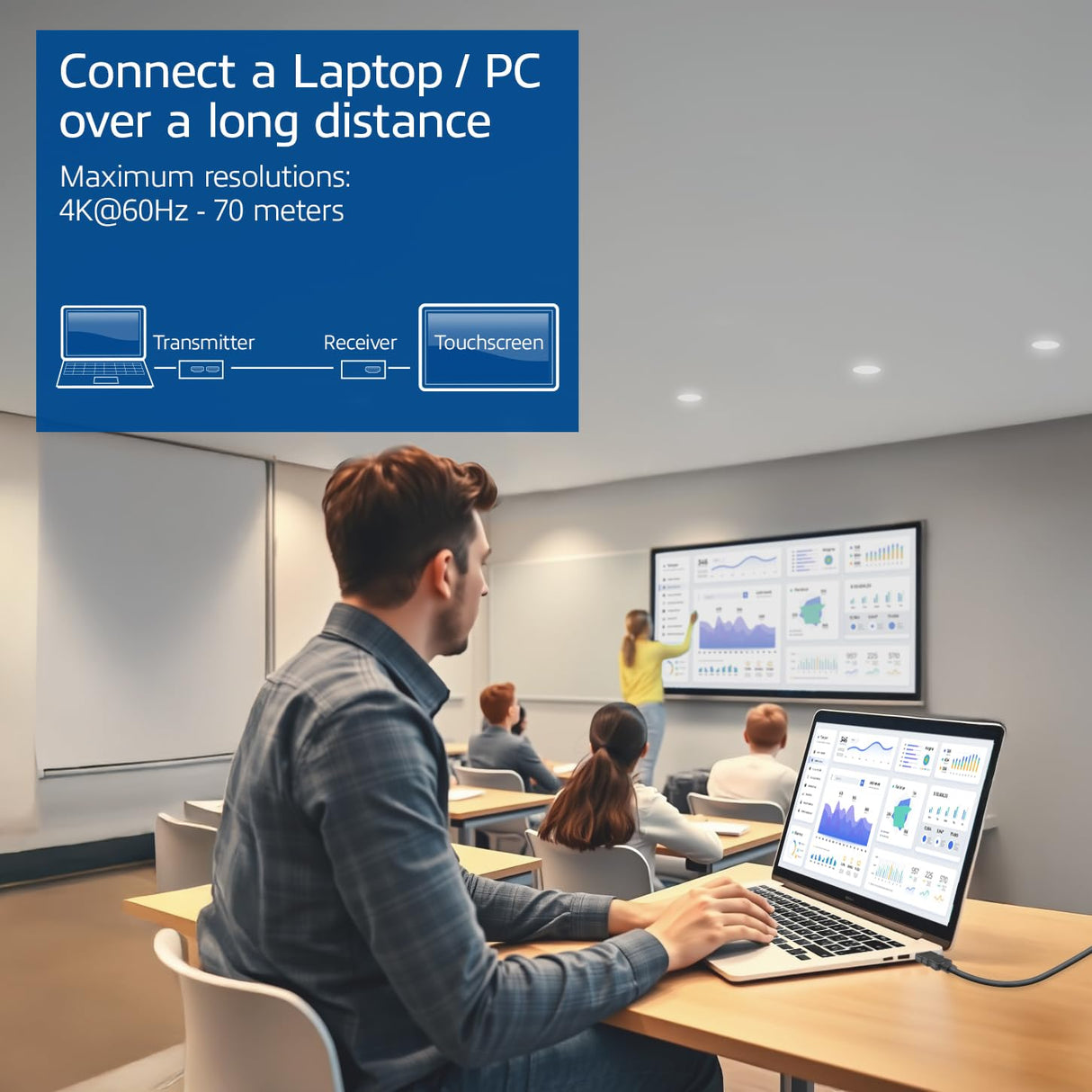 ACT EDID HDCP AC7815 - Extensor HDMI KVM a 70 m a través de CAT6/6A, vídeo 4K 60Hz, 2 puertos USB para ratón y teclado, EDID HDCP